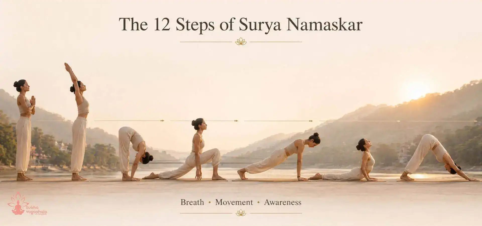 The 12 steps of surya namaskar - surya namaskar steps