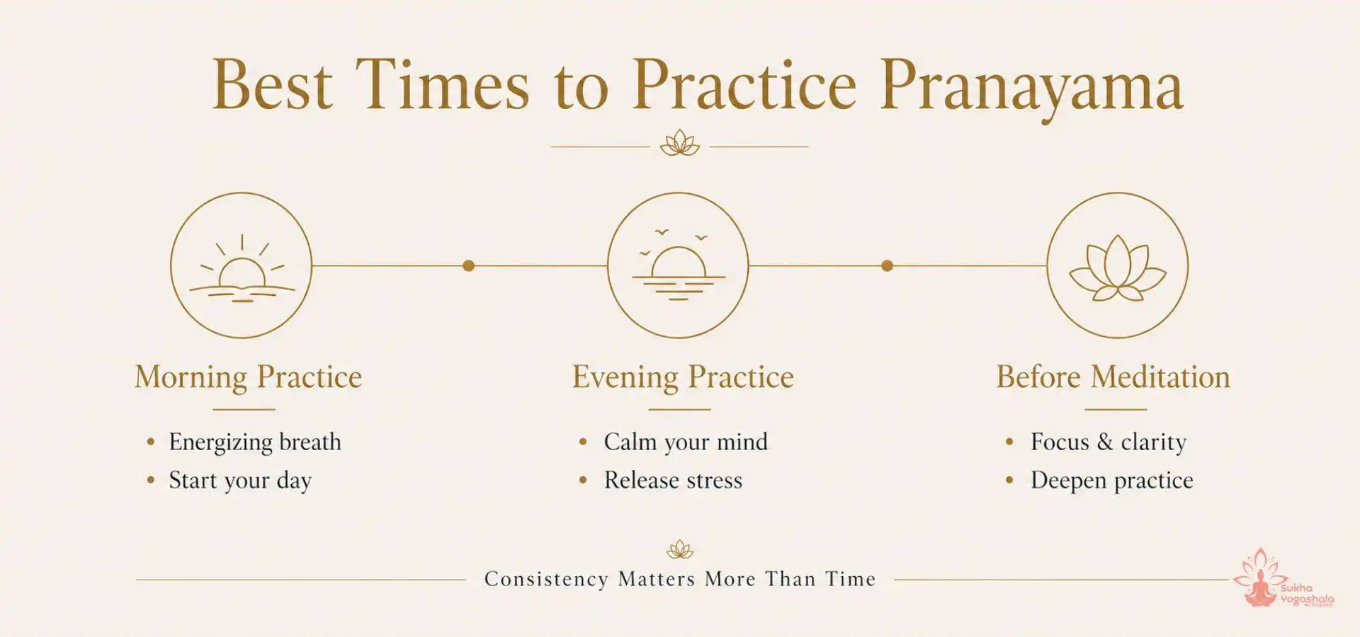 Pranayama Guide: Breathing Techniques, Benefits & How to Practice